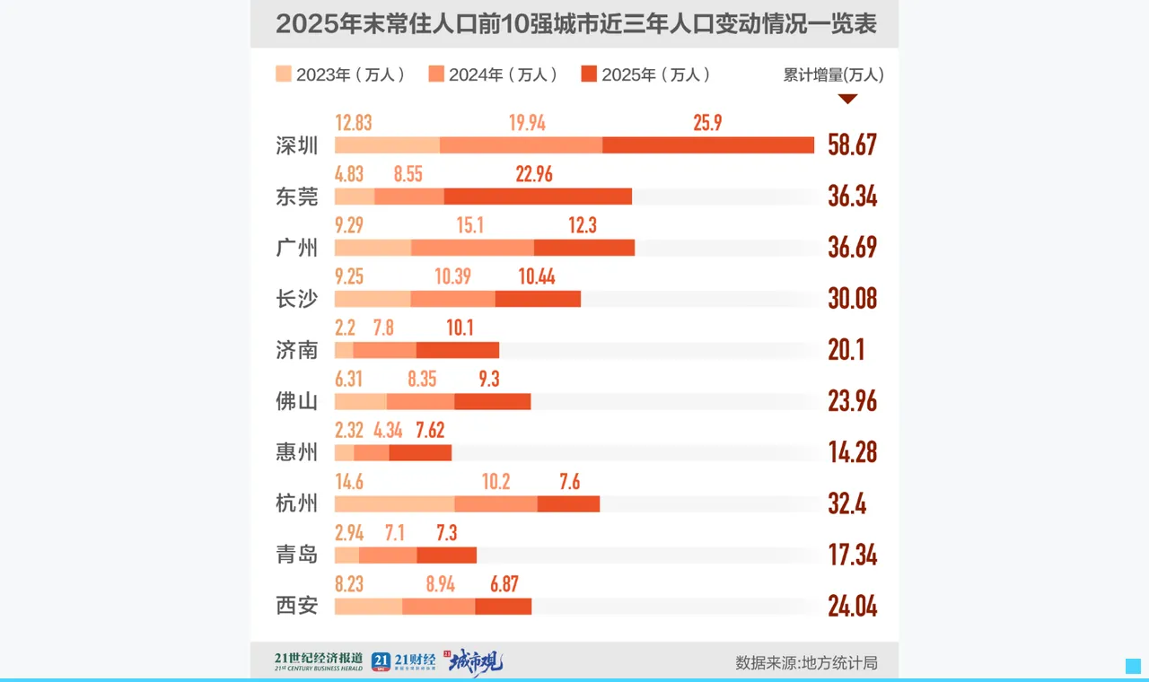 source article image for 780e5ee6e388
