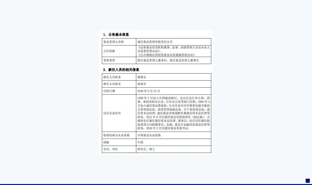 source article image for ab13c2fad6b2